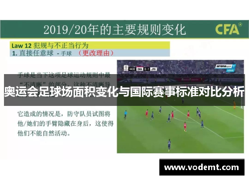 奥运会足球场面积变化与国际赛事标准对比分析